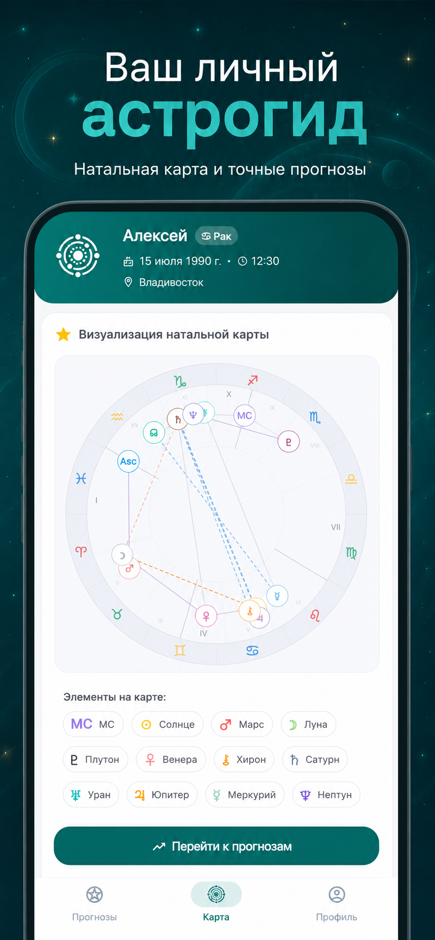 Экран натальной карты AstroGid