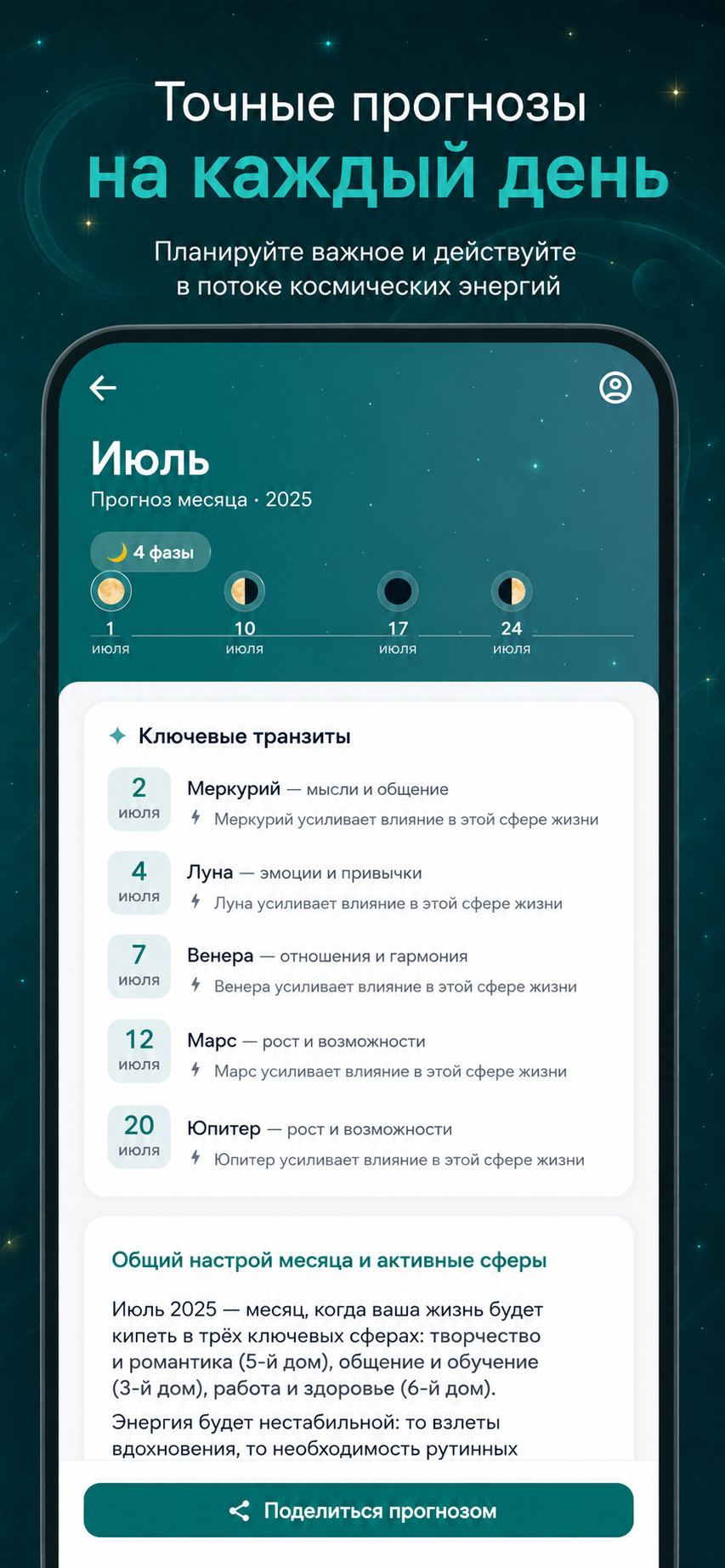 Экран месячного прогноза AstroGid