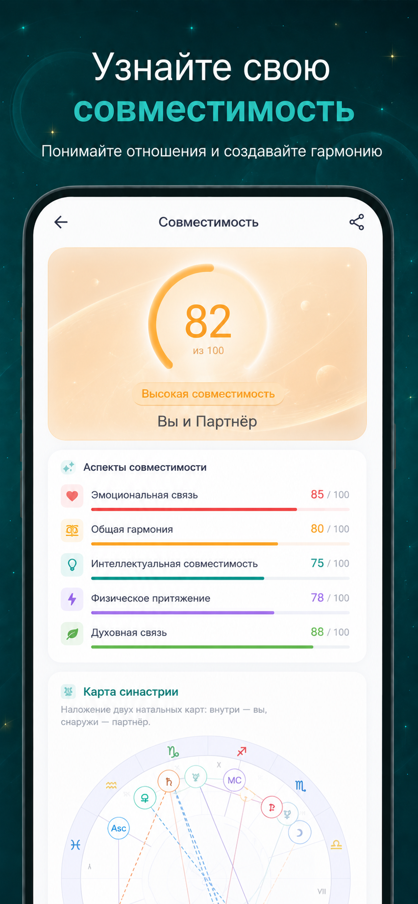 Экран совместимости AstroGid